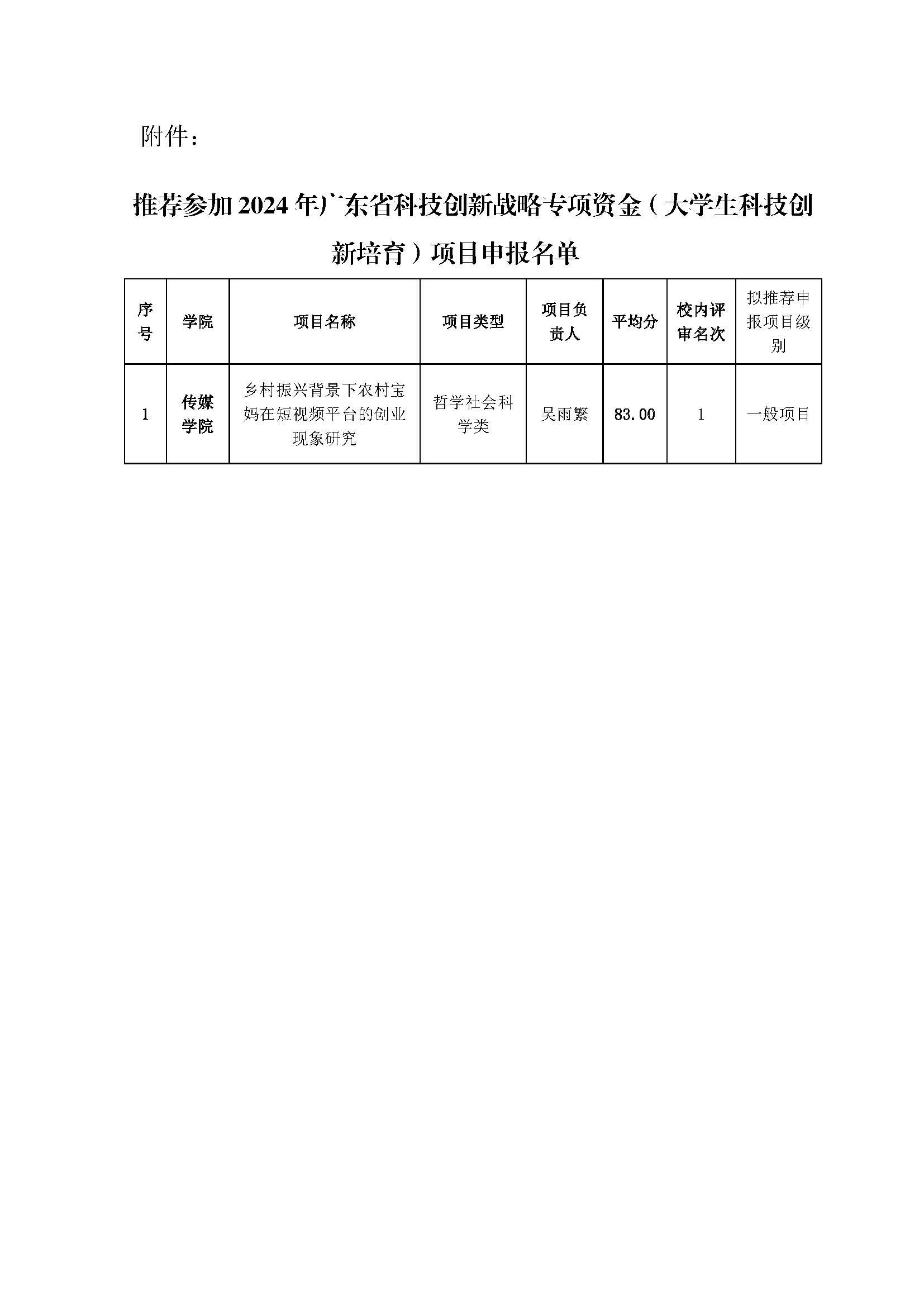 关于2024年“攀登计划”项目申报校内评审结果及省赛拟推荐项目的公示(1)(1)(1)_Page_2.jpg